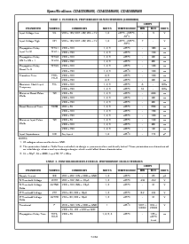 浏览型号CD4024BMS的Datasheet PDF文件第4页