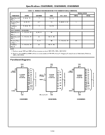 浏览型号CD4024BMS的Datasheet PDF文件第6页