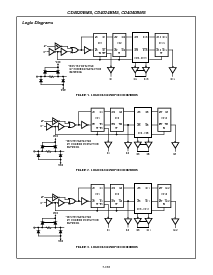 浏览型号CD4024BMS的Datasheet PDF文件第7页