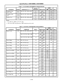 浏览型号CD4514BMS的Datasheet PDF文件第3页