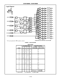 浏览型号CD4514BMS的Datasheet PDF文件第6页