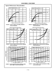 浏览型号CD4514BMS的Datasheet PDF文件第7页