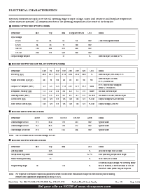 浏览型号V24C48E24BN1的Datasheet PDF文件第2页
