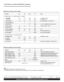 浏览型号V24C48E24BN1的Datasheet PDF文件第3页
