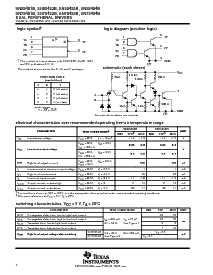 浏览型号SN75454BPE4的Datasheet PDF文件第4页