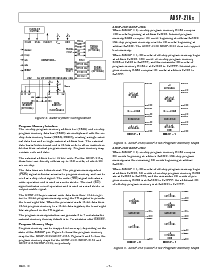 浏览型号ADSP-2164BS-40的Datasheet PDF文件第7页