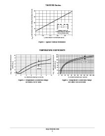 浏览型号1N5374BRL的Datasheet PDF文件第5页