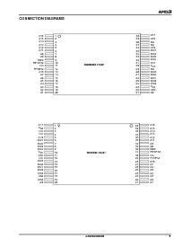 浏览型号Am29LV004BT-70EC的Datasheet PDF文件第6页