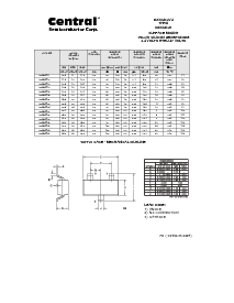 浏览型号BZX84C10的Datasheet PDF文件第2页