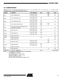 浏览型号AT24C1024的Datasheet PDF文件第5页