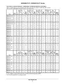 ͺ[name]Datasheet PDFļ3ҳ