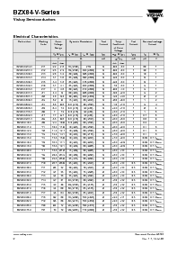 ͺ[name]Datasheet PDFļ2ҳ