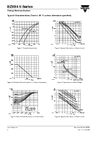 ͺ[name]Datasheet PDFļ4ҳ