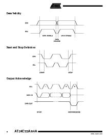 浏览型号AT24C64A的Datasheet PDF文件第8页