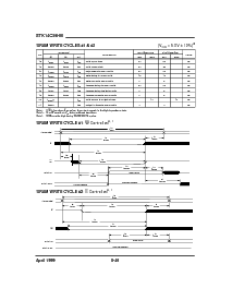 浏览型号STK14C88-5C45M的Datasheet PDF文件第4页