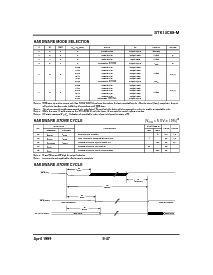 浏览型号STK14C88-5C45M的Datasheet PDF文件第5页