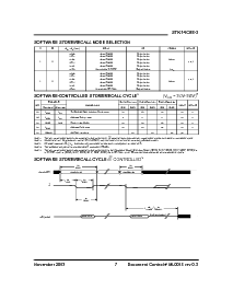 浏览型号STK14C88-3N55的Datasheet PDF文件第7页