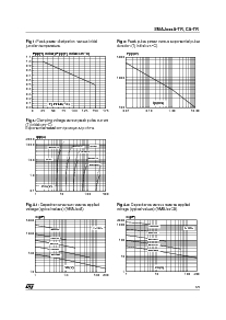浏览型号SMAJ154CA-TR的Datasheet PDF文件第3页