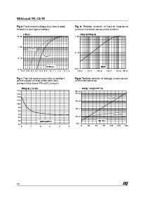 浏览型号SMAJ154CA-TR的Datasheet PDF文件第4页