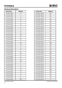 浏览型号RT9168-24CBR的Datasheet PDF文件第2页