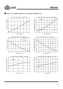 ͺ[name]Datasheet PDFļ5ҳ