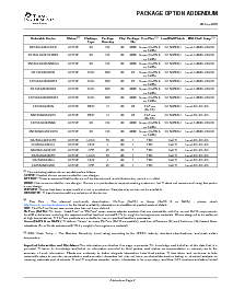浏览型号SN74ALS244CDW的Datasheet PDF文件第8页
