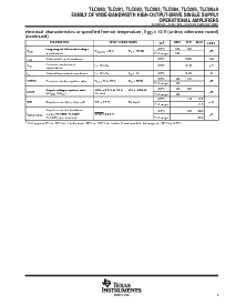 浏览型号TLC084CDG4的Datasheet PDF文件第9页