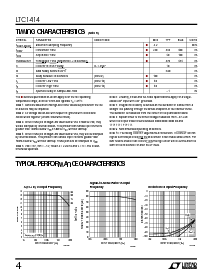 浏览型号LTC1414CGN的Datasheet PDF文件第4页