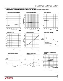 浏览型号LTC2624CGN的Datasheet PDF文件第5页