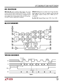 浏览型号LTC2624CGN的Datasheet PDF文件第9页