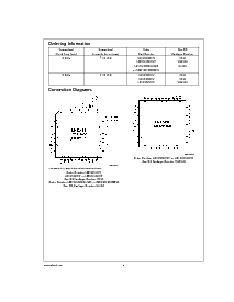 浏览型号LM12454CIV的Datasheet PDF文件第2页