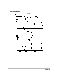 浏览型号LM12454CIV的Datasheet PDF文件第3页