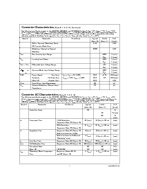 浏览型号LM12454CIV的Datasheet PDF文件第5页