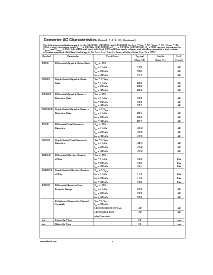 浏览型号LM12454CIV的Datasheet PDF文件第6页