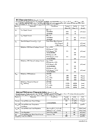 浏览型号LM12454CIV的Datasheet PDF文件第7页