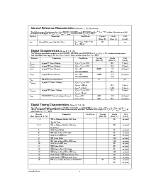 浏览型号LM12454CIV的Datasheet PDF文件第8页