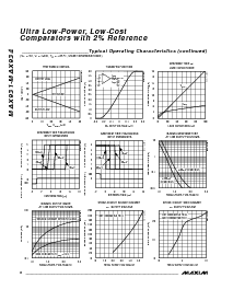 浏览型号MAX934CPE的Datasheet PDF文件第6页