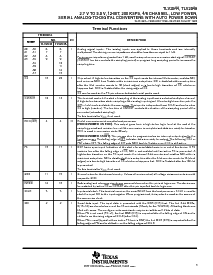浏览型号TLV2544CPW的Datasheet PDF文件第3页