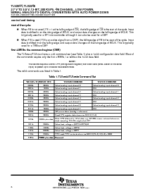 浏览型号TLV2544CPW的Datasheet PDF文件第6页