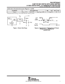 浏览型号SN74CBTD3384CPW的Datasheet PDF文件第5页