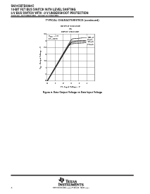 浏览型号SN74CBTD3384CPW的Datasheet PDF文件第8页