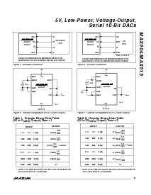 浏览型号MAX504CPD的Datasheet PDF文件第11页