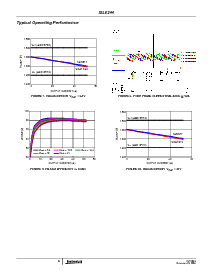 浏览型号ISL6244CRZ的Datasheet PDF文件第6页