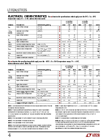 浏览型号LT1124CS8的Datasheet PDF文件第4页