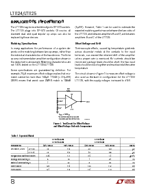 浏览型号LT1124CS8的Datasheet PDF文件第8页