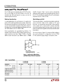 ͺ[name]Datasheet PDFļ8ҳ