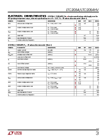 ͺ[name]Datasheet PDFļ3ҳ