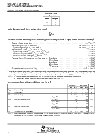 浏览型号SN74AC14DBR的Datasheet PDF文件第2页