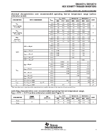 浏览型号SN74AC14DBR的Datasheet PDF文件第3页