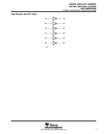 浏览型号SN74LS04DBR的Datasheet PDF文件第3页